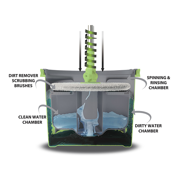 Floormax DELUX Smart MopImage