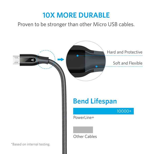 Anker PowerLine+ Micro USB Cable 3ftImage