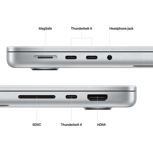 Apple MacBook Pro 16-inch (2023, M2 Pro, 12-core CPU) with Retina Display 1TBImage