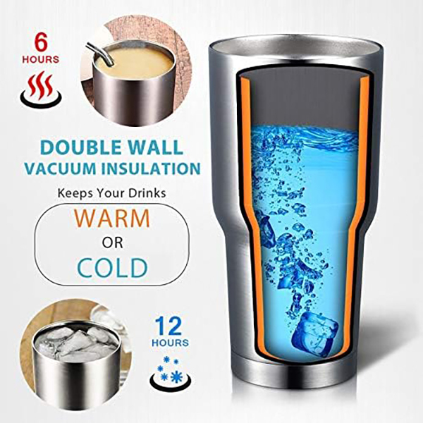 Taza Termo Café 